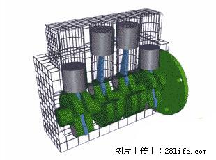 你知道怎么热车和取暖吗？ - 车友部落 - 哈密生活社区 - 哈密28生活网 hami.28life.net