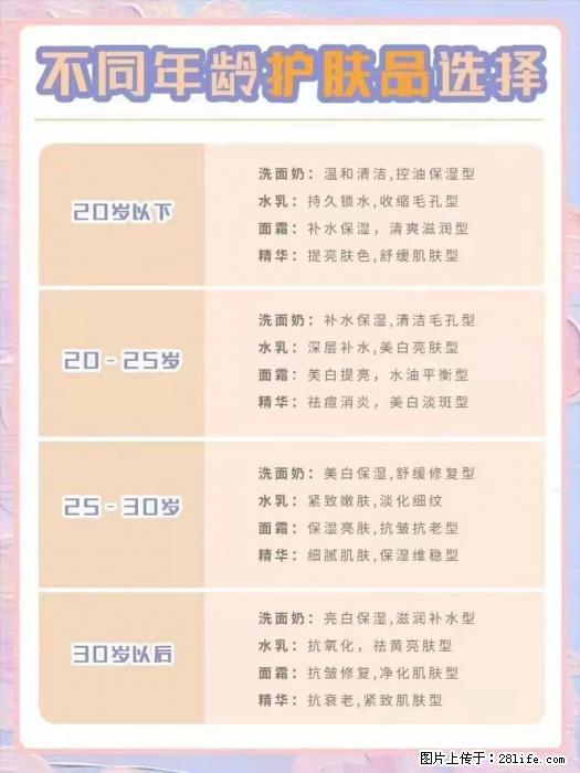 【姬存希】不同年龄，不同护肤的选择，你选对了吗？请爱惜自己！ - 生活日用品 - 居家生活 - 哈密分类信息 - 哈密28生活网 hami.28life.net