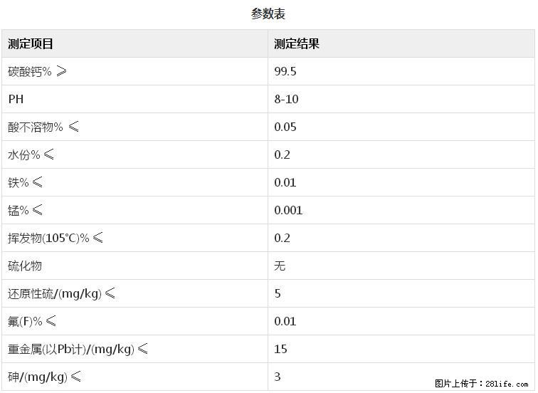 【桂林三鑫新型材料】400目重质碳酸钙 方解石粉重钙粉 - 综合信息 - 其他综合 - 哈密分类信息 - 哈密28生活网 hami.28life.net