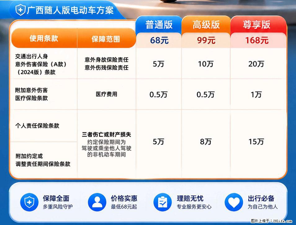 【骑行保障】安全骑行，保障随行！电动车专属保险上线啦！ - 哈密生活资讯 - 哈密28生活网 hami.28life.net